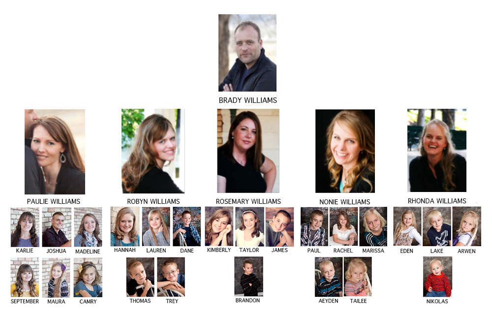 ‘My Five Wives’ Star Nonie Williams Pregnant With Polygamist Husband’s